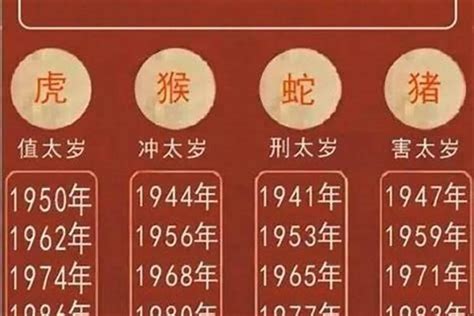 1983年是什么年|1983年是属于什么年？